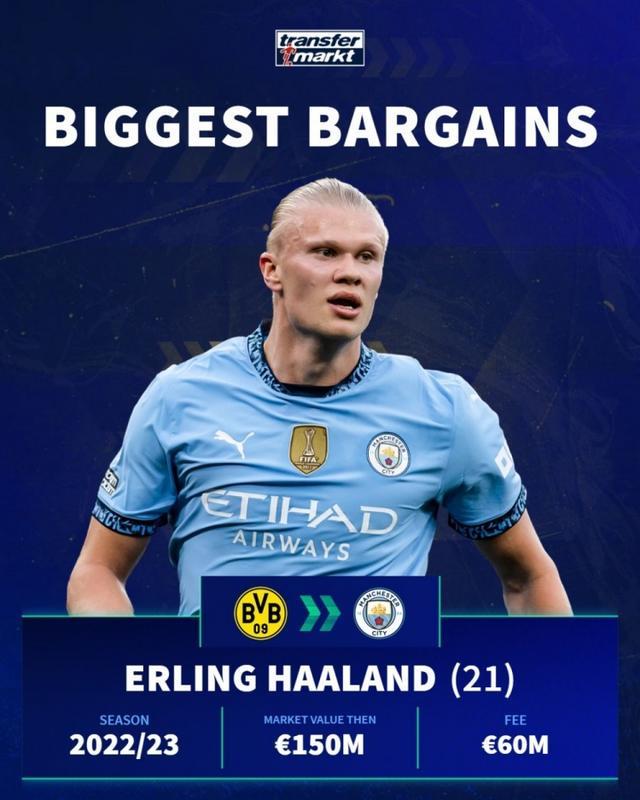 与训练