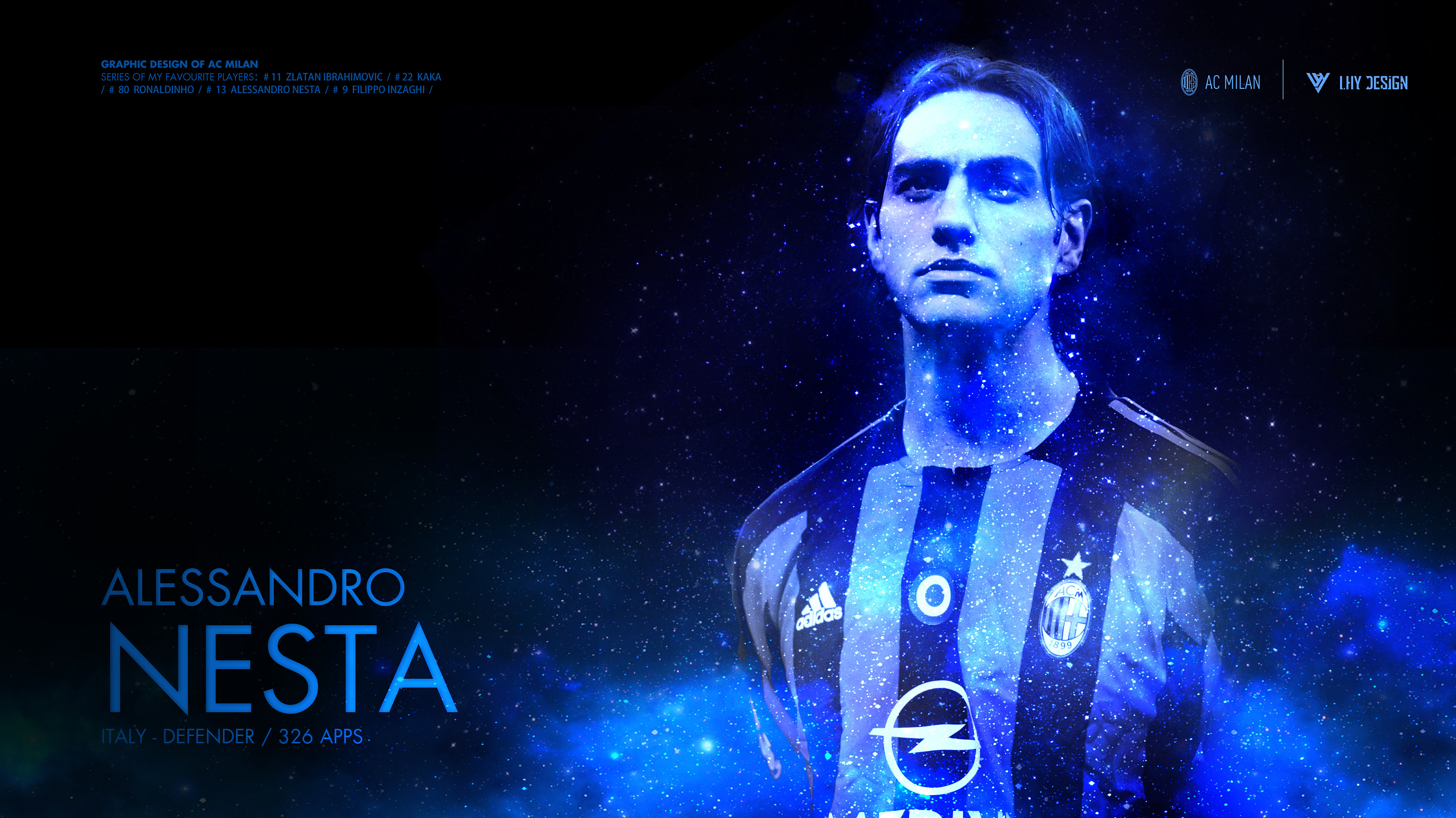 NBA全明星阵容预测